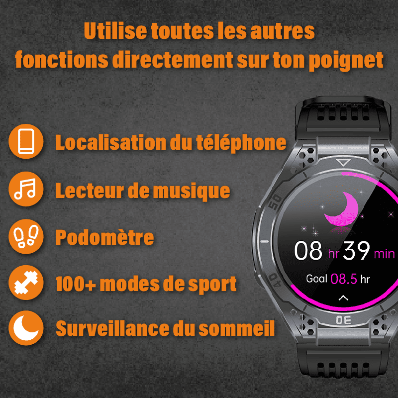 Apollo - Montre connectée ECG
